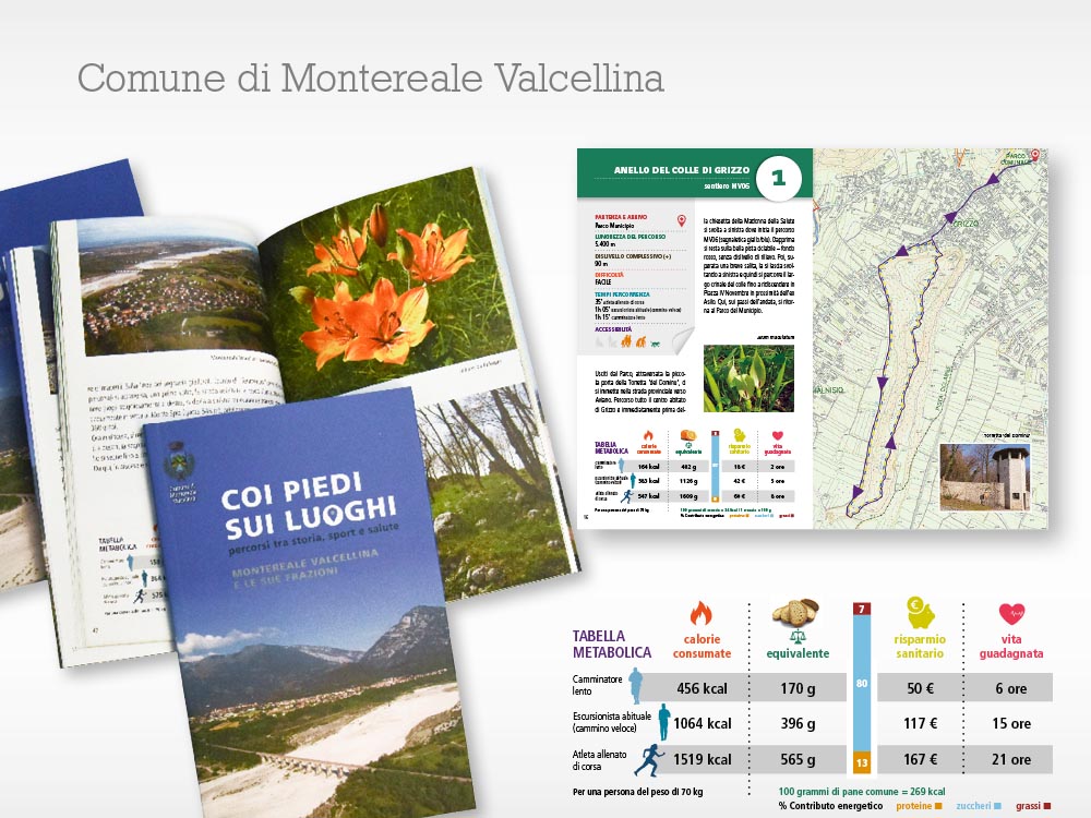 Guida escursioni Montereale Valcellina